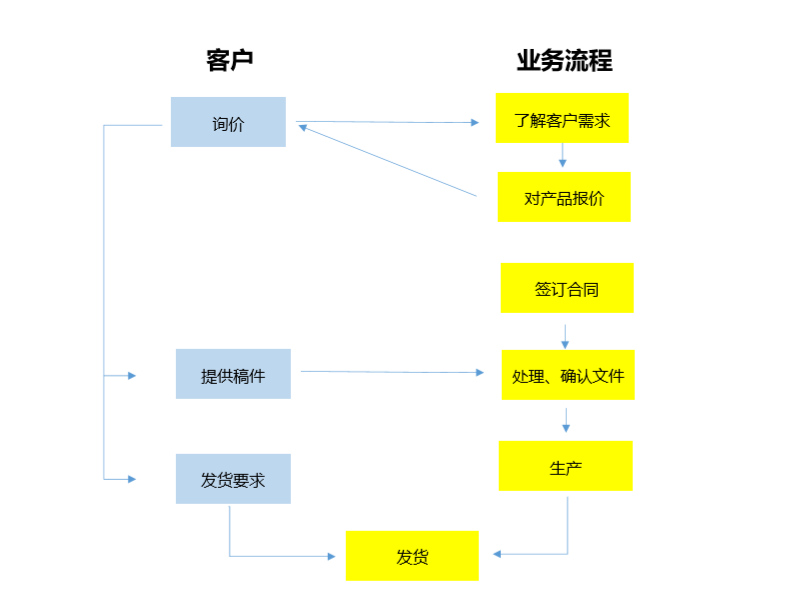 微信截图_20191226113353.png